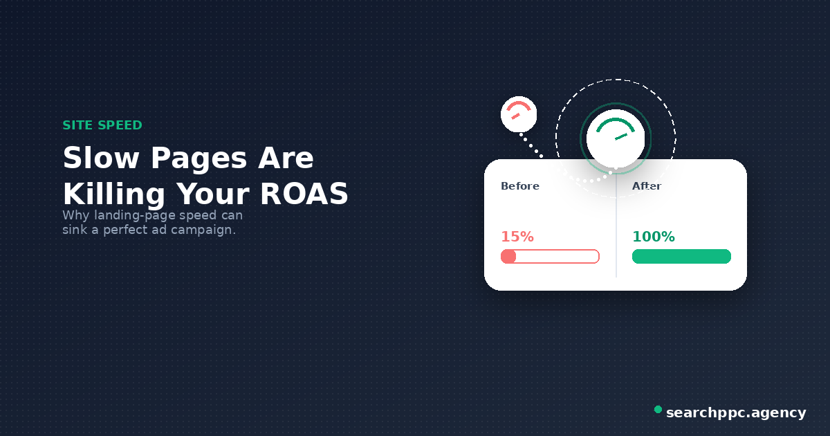 Why Slow Landing Pages Ruin Perfect Google Ads Campaigns